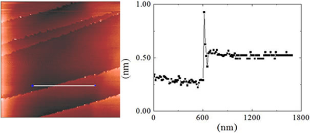 nano_stm2_14