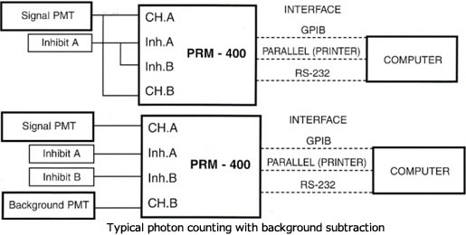 nano_amp05-1