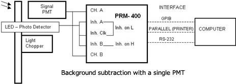 nano_amp05-2